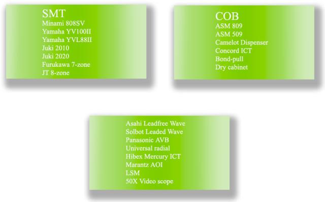 pcb assembly